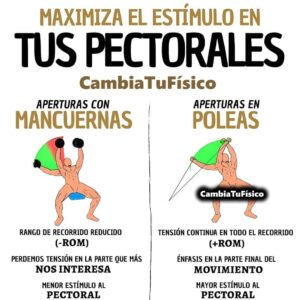 Maximiza el estímulo en tus pectorales