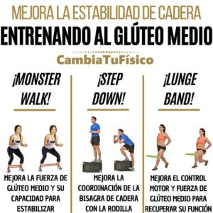 Mejora la estabilidad de cadera entrenando al glúteo medio