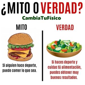 Mito o verdad sobre la alimentación