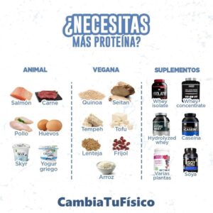 ¿Necesitas más proteína?