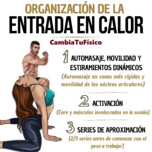 Organización de la entrada en calor