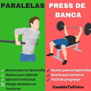 Paralelas y press de banca para pectorales