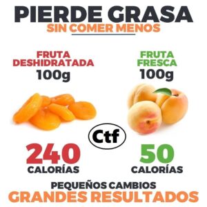 Pierde grasa sin comer menos