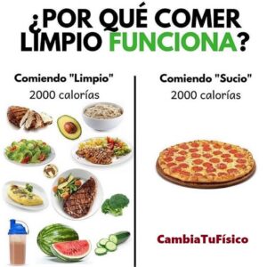 ¿Por qué comer limpio funciona?