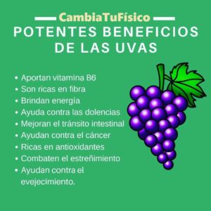 Potentes beneficios de las uvas