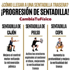 Progresión de sentadilla