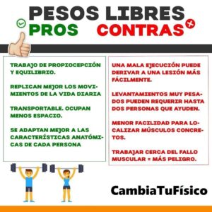 Pros y contras de los pesos libres