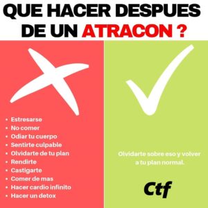 ¿Qué hacer después de un atracón?