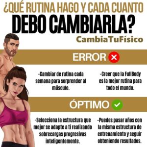 ¿Qué rutina hago y cada cuanto debo cambiarla?