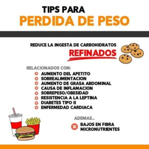 Reduce la ingesta de carbohidratos refinados