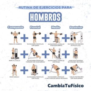 Rutina de ejercicios para hombros