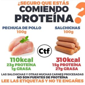 ¿Seguro que estas comiendo proteína?