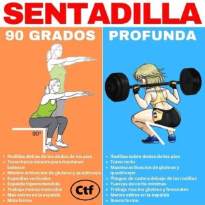 Sentadilla a 90 grados y profunda