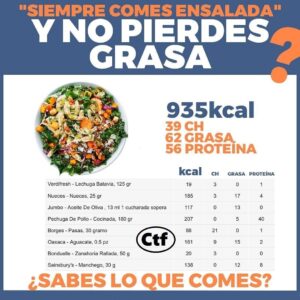 Siempre comes ensalada y no pierdes grasa