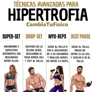 Técnicas avanzadas para hipertrofia