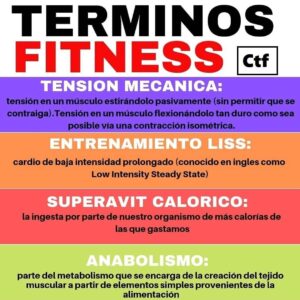 Términos fitness