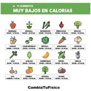 Alimentos bajos en calorías