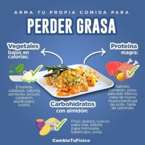 Arma tu propia comida para perder grasa