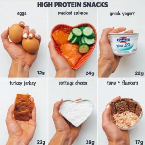 Bocadillos altos en proteína