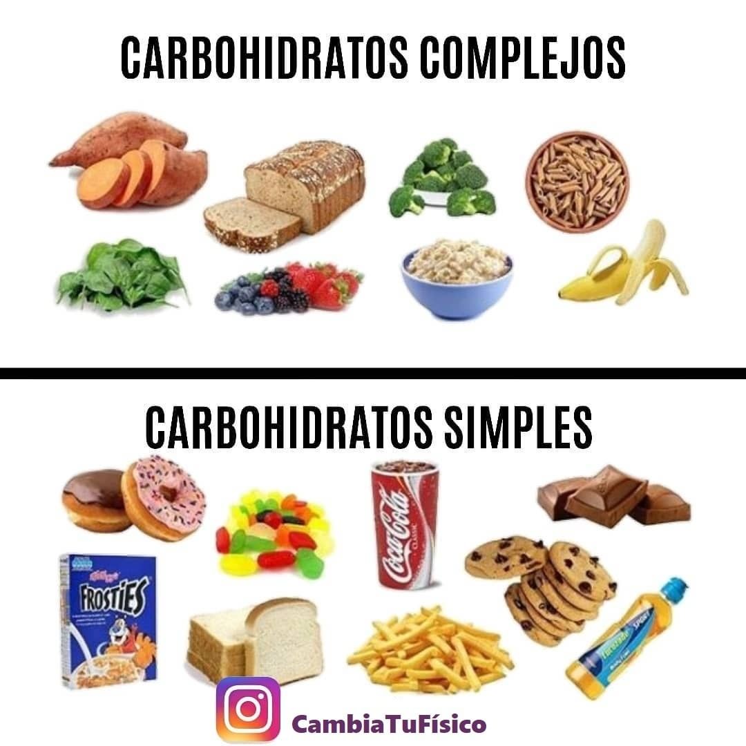 Carbohidratos Complejos Vs Carbohidratos Simples – CambiaTuFisico Blog