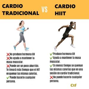 Cardio tradicional vs Cardio HIIT