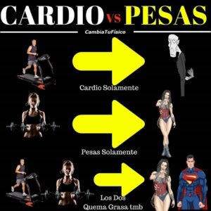 Cardio vs Pesas