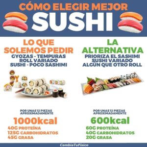 ¿Cómo elegir mejor sushi?