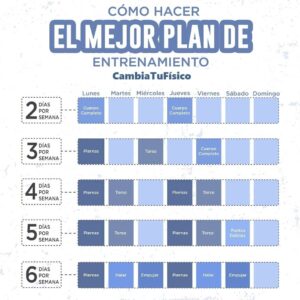 ¿Cómo hacer el mejor plan de entrenamiento?