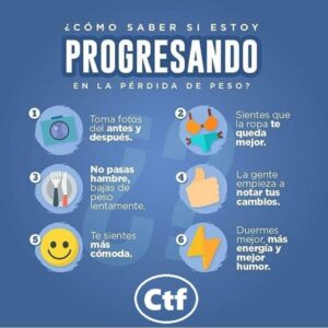 ¿Cómo saber si estoy progresando en la pérdida de peso?