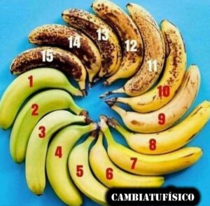 Diferencias entre el plátano verde y el plátano maduro