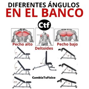 Diferentes ángulos en el banco