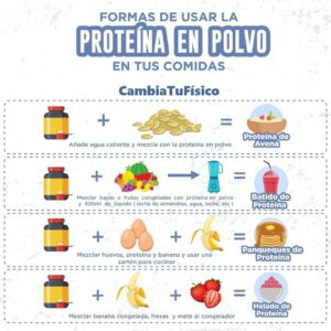 Formas de usar la proteína en polvo en tus comidas