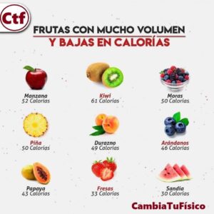 Frutas con mucho volumen y bajas en calorías