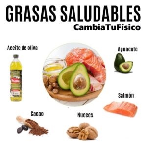 Grasas saludables