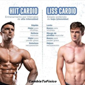 HIIT cardio vs Liss cardio