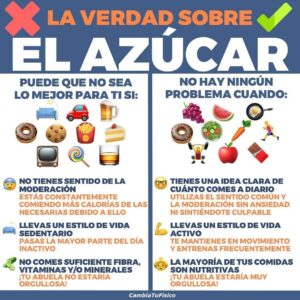 La verdad sobre el azúcar