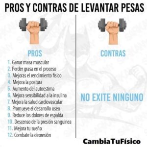 Pros y contras de levantar pesas