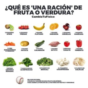 ¿Qué es una ración de fruta o verdura?