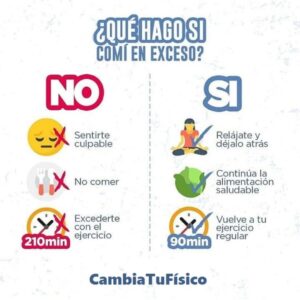 ¿Qué hago si comí en exceso?