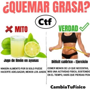 ¿Quemar grasa?