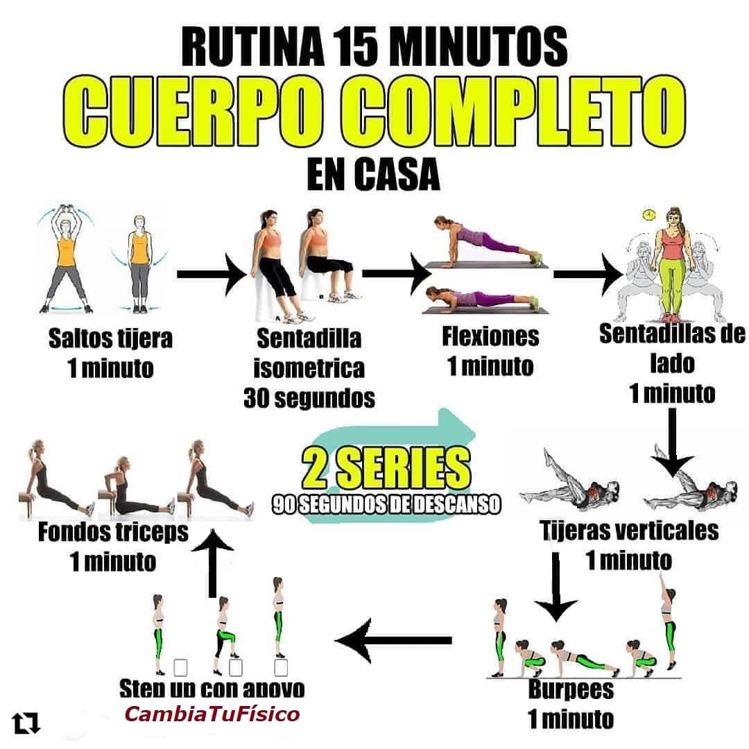 Rutina De 15 Minutos Para Cuerpo Completo En Casa – CambiaTuFisico Blog