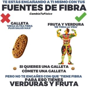 Te estas engañando a ti mismo con tus fuentes de fibra