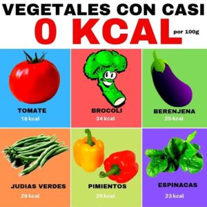 Vegetales con casi 0kcal por 100gr