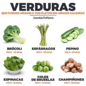 Verduras que puedes añadir a tu plato sin añadir calorías