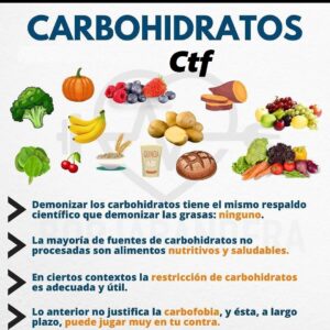 Carbohidratos