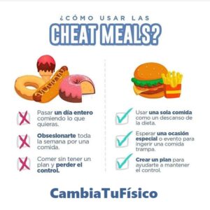 ¿Cómo usar las cheat meals?