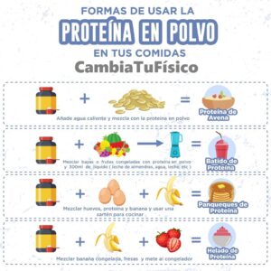 Formas de usar la proteína en polvo en tus comidas
