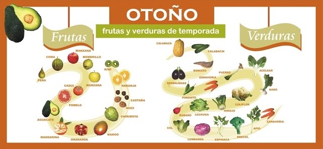 Frutas y verduras de otoño