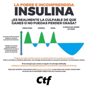 La pobre e incomprendida insulina