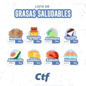 Lista de grasas saludables